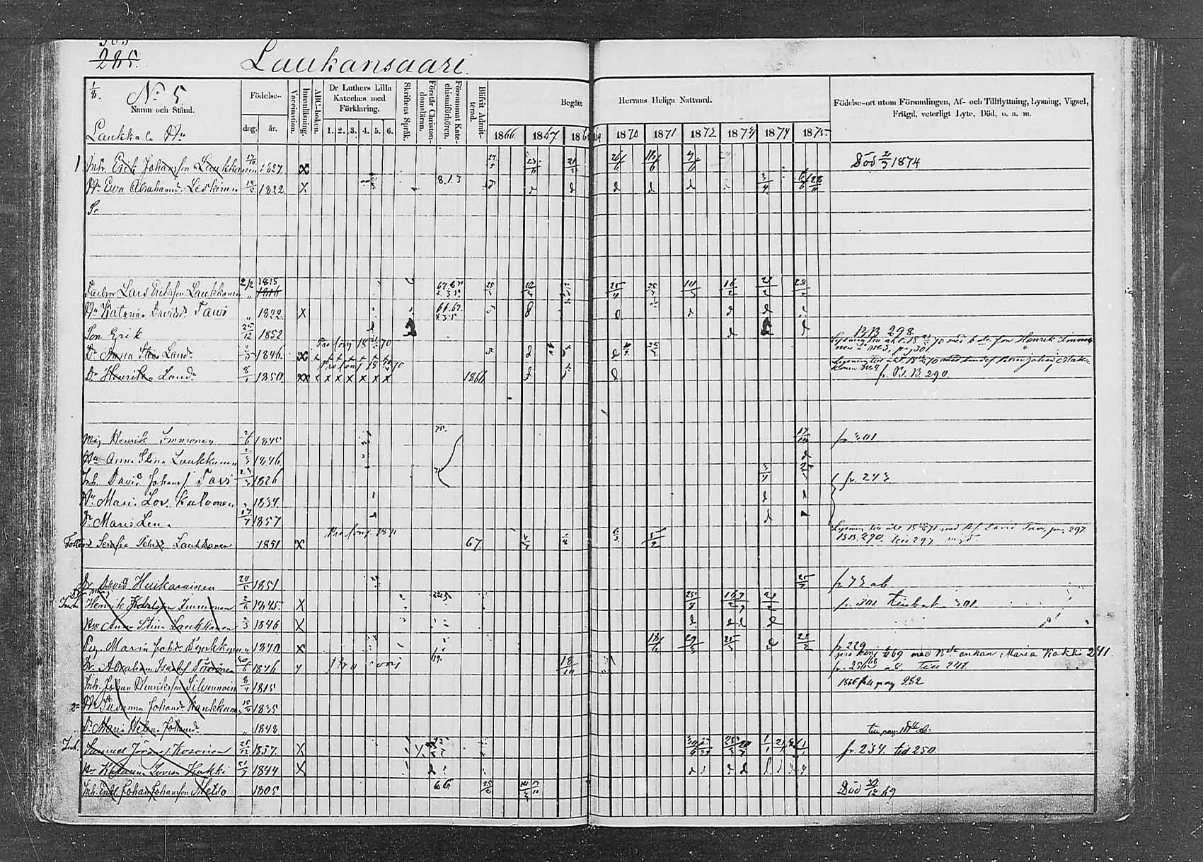 [ ../kirjat/Kirkonkirjat/saaminki/rippikirja_1866-1875_mko24-36/kuvat/295.jpg ]
