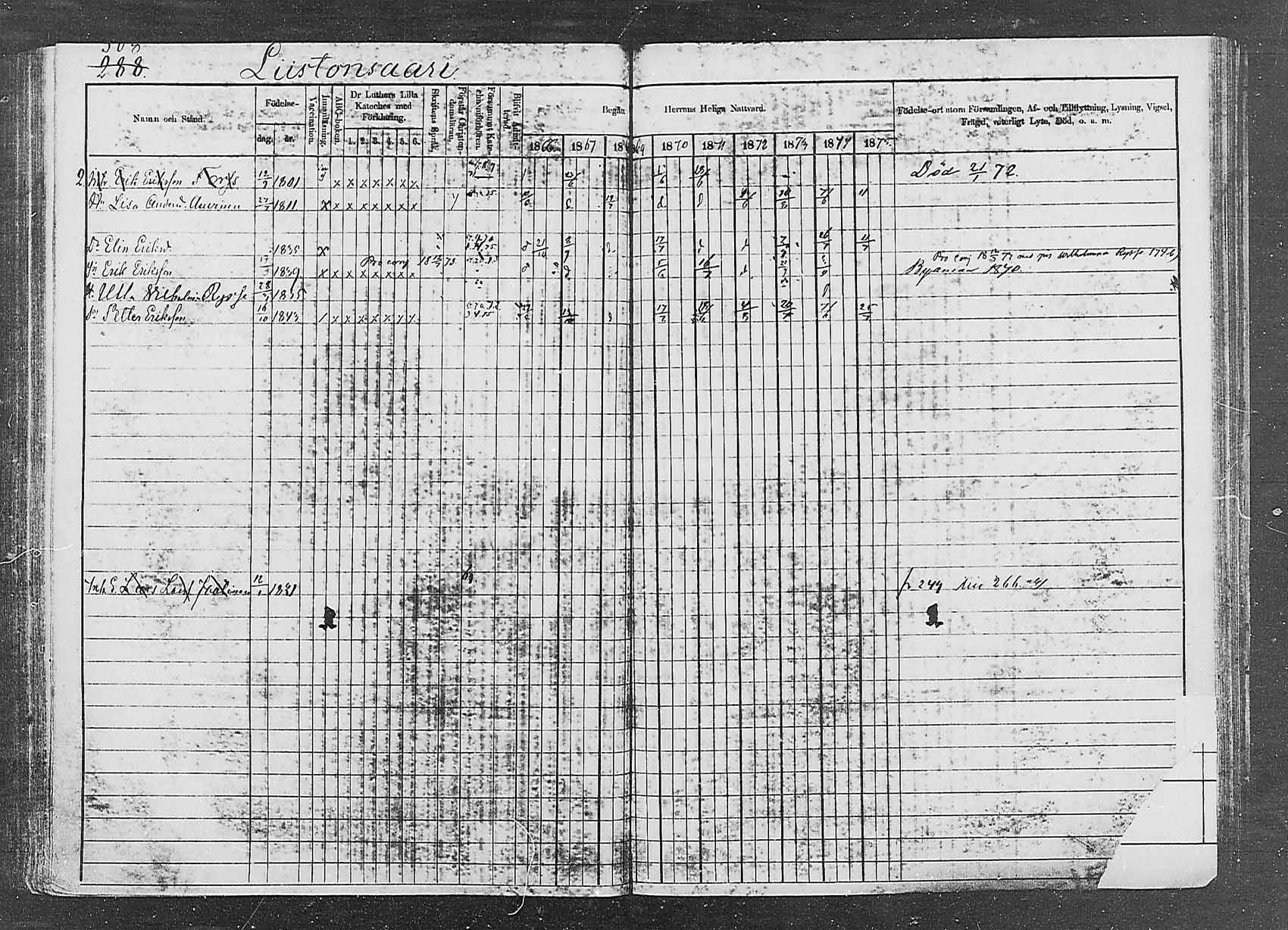 [ ../kirjat/Kirkonkirjat/saaminki/rippikirja_1866-1875_mko24-36/kuvat/297.jpg ]