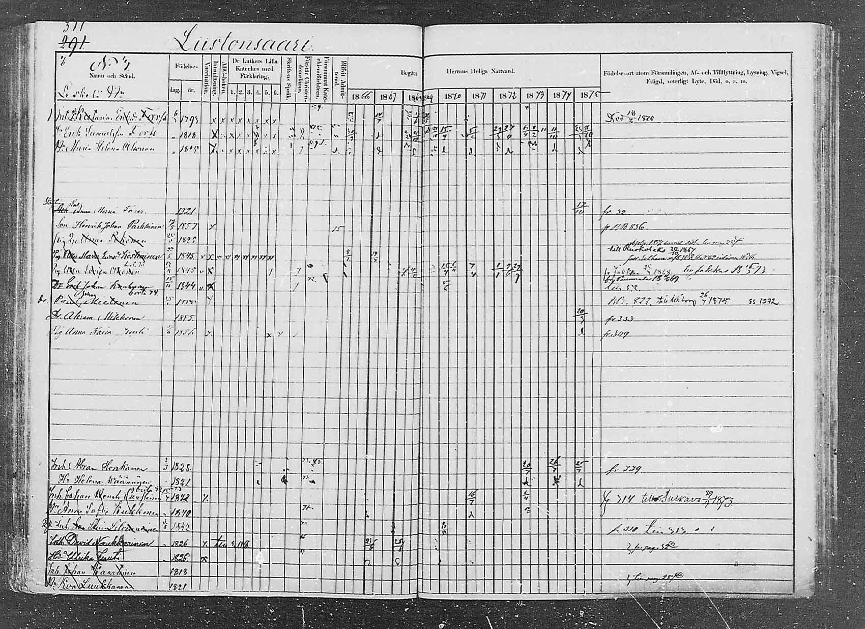 [ ../kirjat/Kirkonkirjat/saaminki/rippikirja_1866-1875_mko24-36/kuvat/300.jpg ]