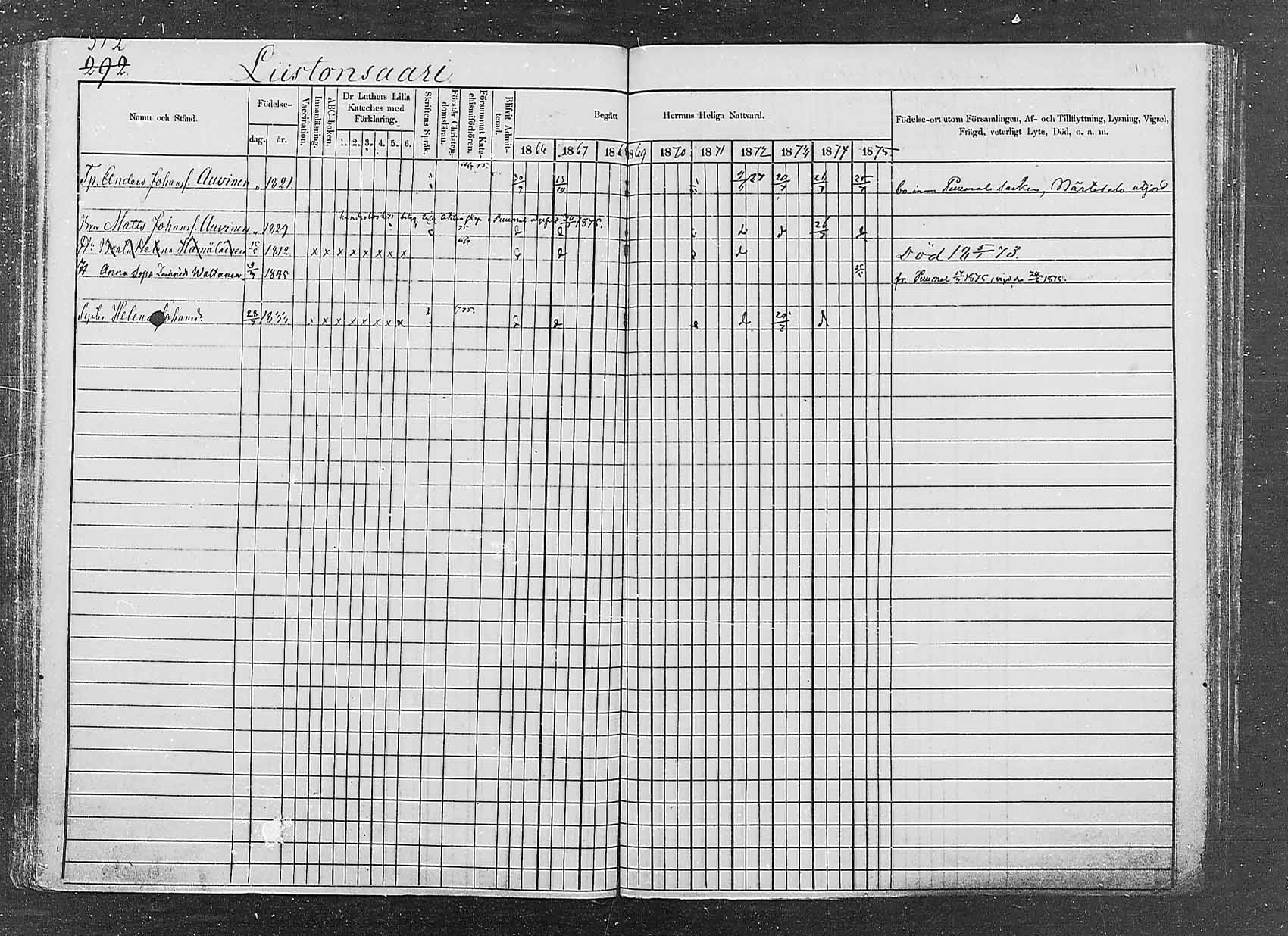 [ ../kirjat/Kirkonkirjat/saaminki/rippikirja_1866-1875_mko24-36/kuvat/301.jpg ]