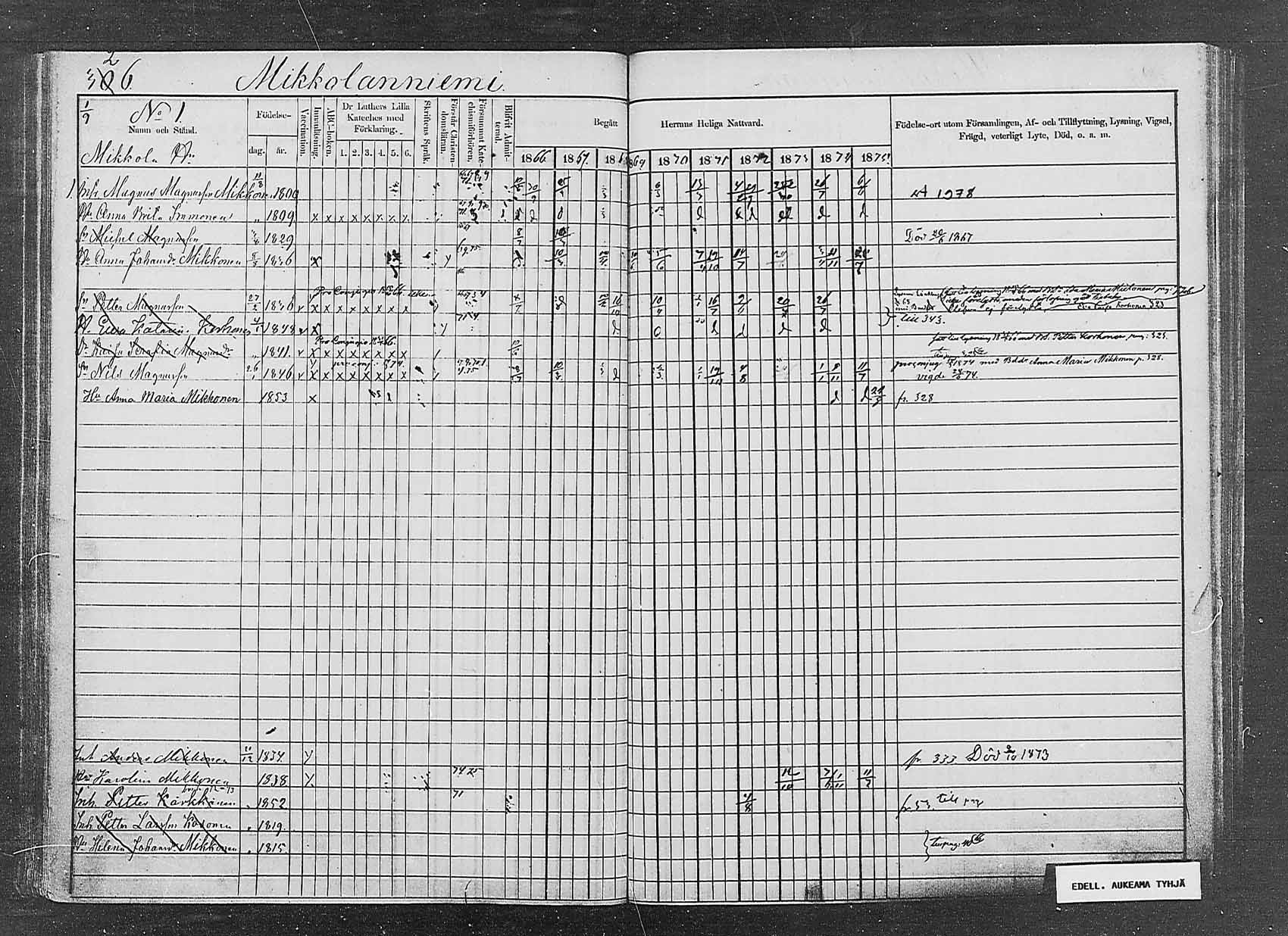 [ ../kirjat/Kirkonkirjat/saaminki/rippikirja_1866-1875_mko24-36/kuvat/313.jpg ]