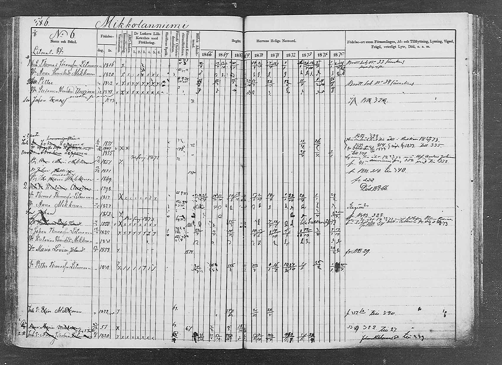 [ ../kirjat/Kirkonkirjat/saaminki/rippikirja_1866-1875_mko24-36/kuvat/323.jpg ]