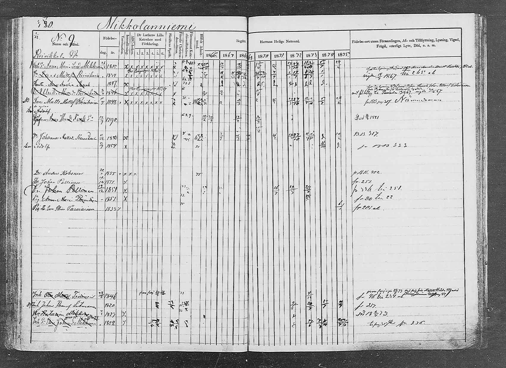 [ ../kirjat/Kirkonkirjat/saaminki/rippikirja_1866-1875_mko24-36/kuvat/327.jpg ]