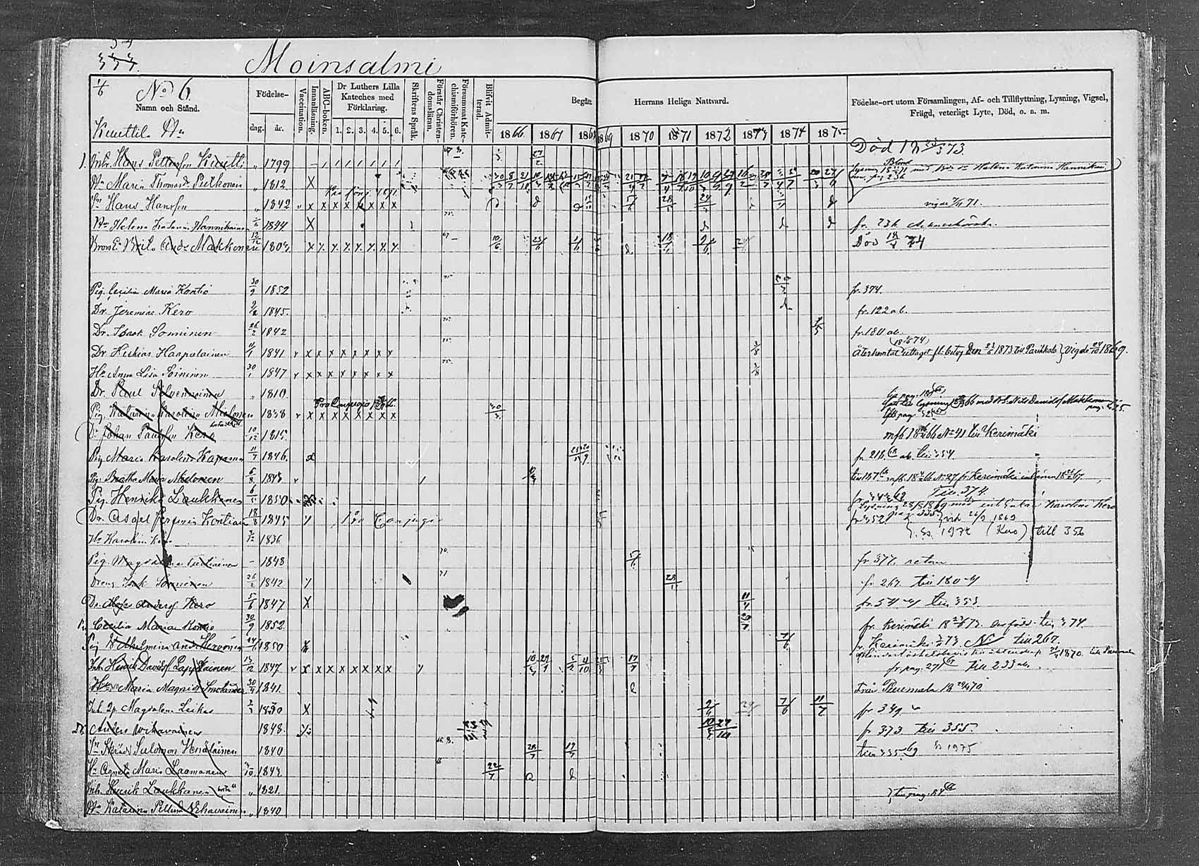 [ ../kirjat/Kirkonkirjat/saaminki/rippikirja_1866-1875_mko24-36/kuvat/340.jpg ]