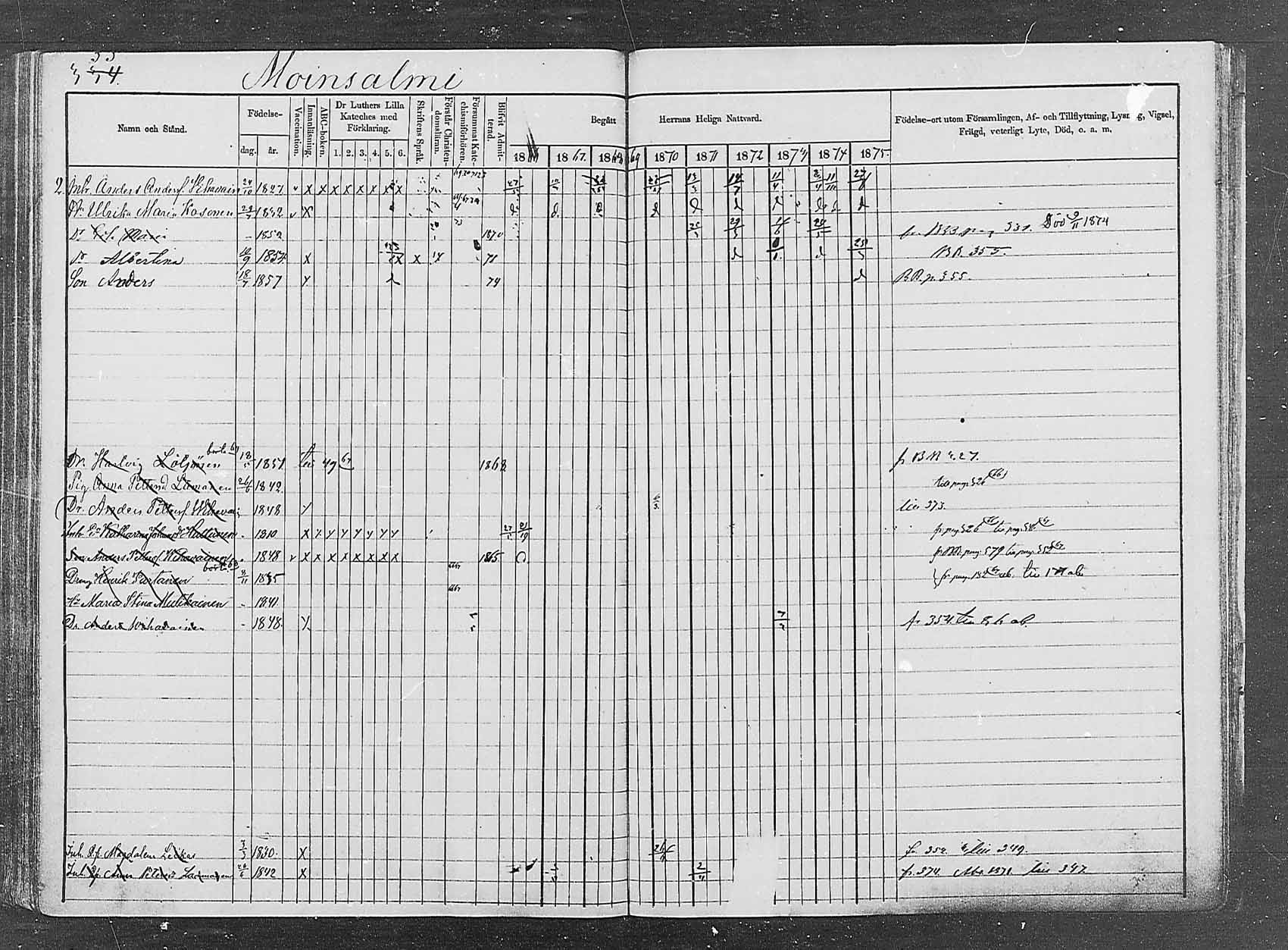 [ ../kirjat/Kirkonkirjat/saaminki/rippikirja_1866-1875_mko24-36/kuvat/341.jpg ]