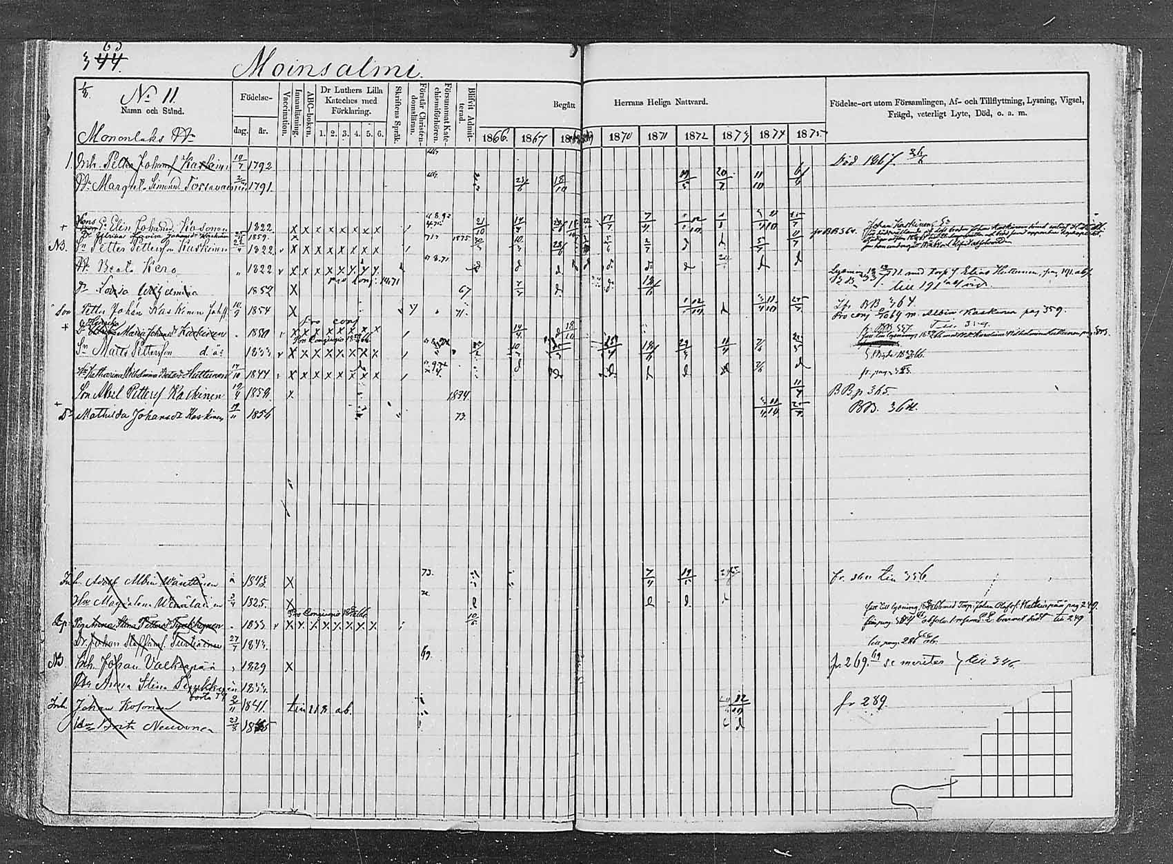 [ ../kirjat/Kirkonkirjat/saaminki/rippikirja_1866-1875_mko24-36/kuvat/351.jpg ]