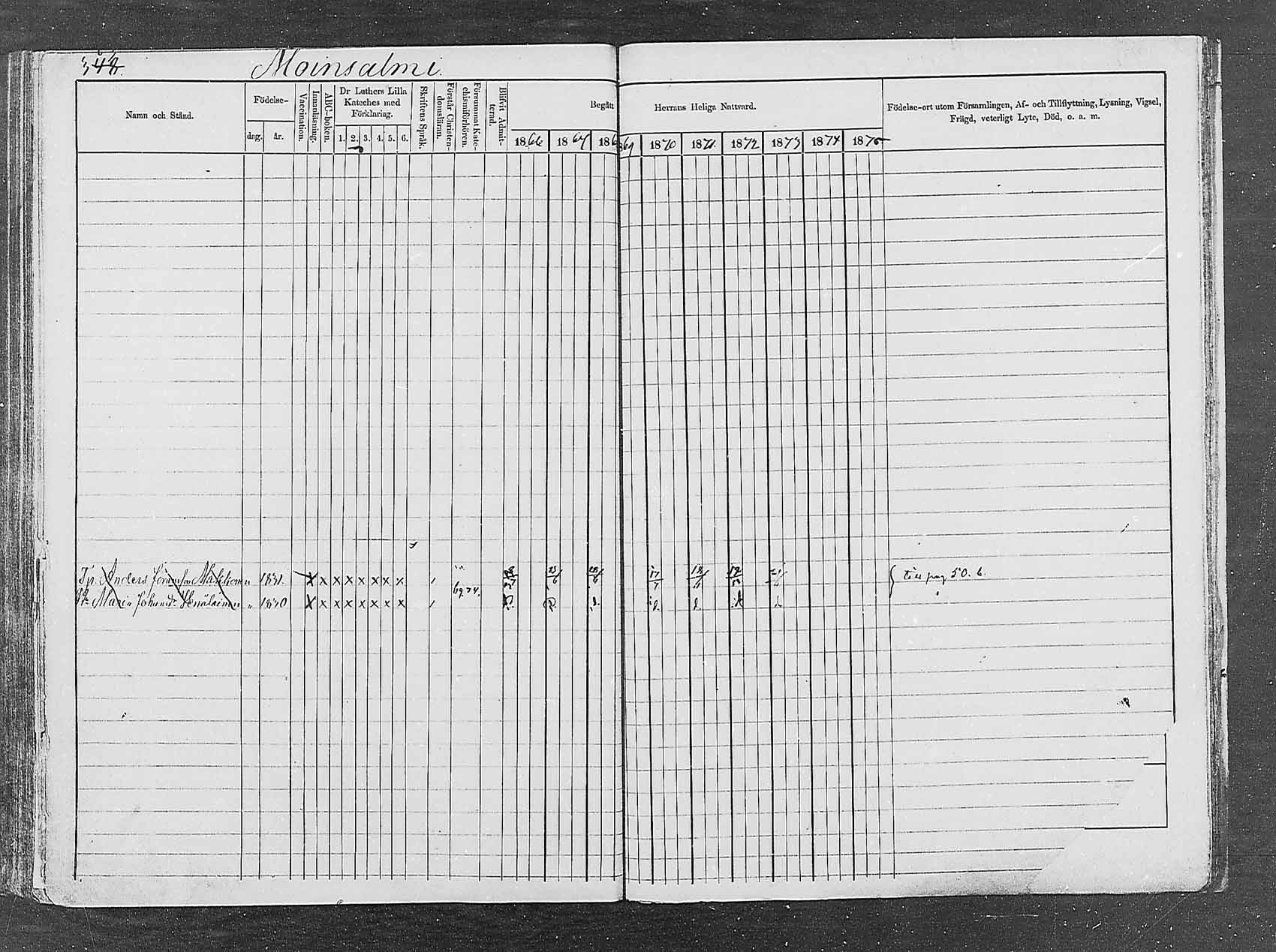 [ ../kirjat/Kirkonkirjat/saaminki/rippikirja_1866-1875_mko24-36/kuvat/355.jpg ]
