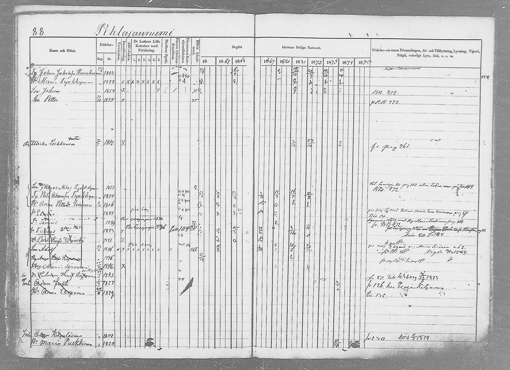 [ ../kirjat/Kirkonkirjat/saaminki/rippikirja_1866-1875_mko37-50/kuvat/111.jpg ]