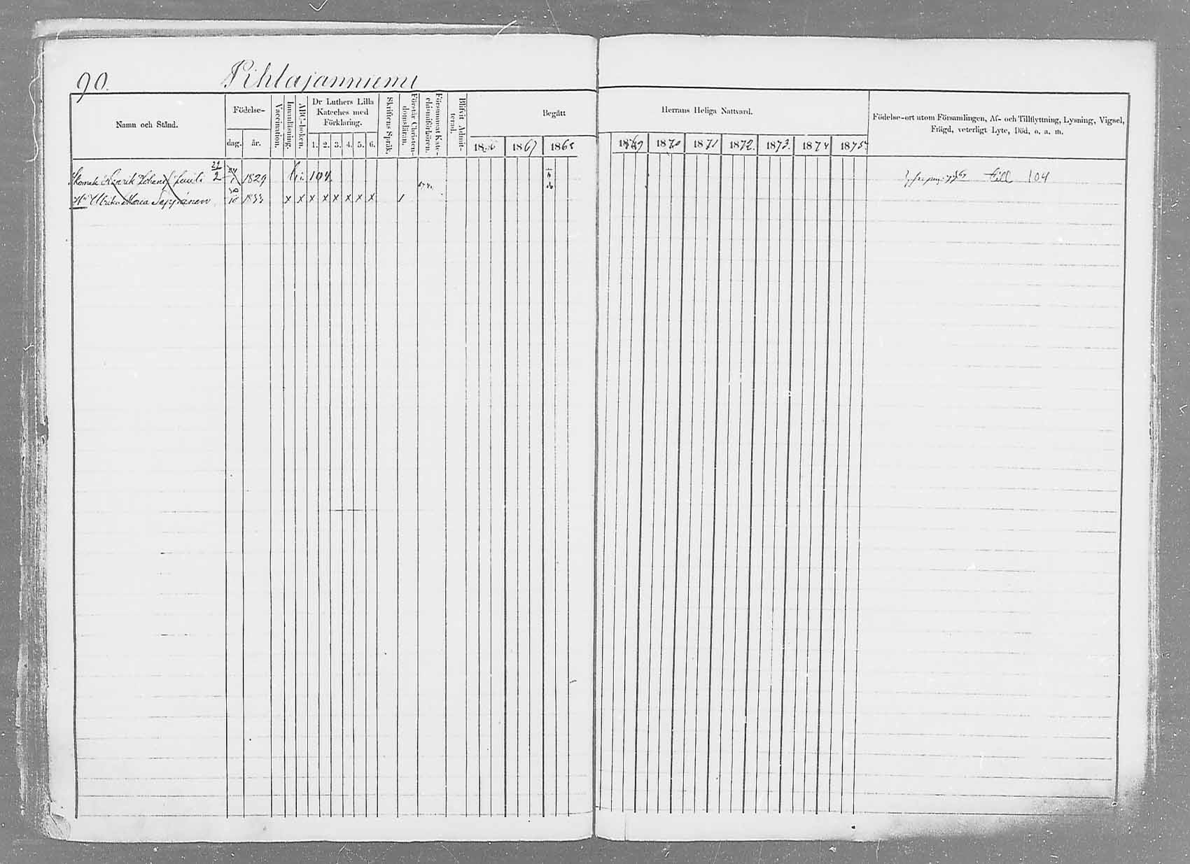 [ ../kirjat/Kirkonkirjat/saaminki/rippikirja_1866-1875_mko37-50/kuvat/113.jpg ]