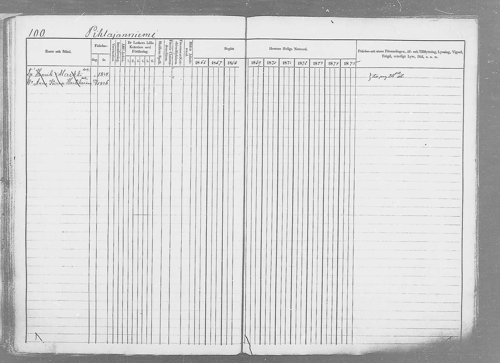 [ ../kirjat/Kirkonkirjat/saaminki/rippikirja_1866-1875_mko37-50/kuvat/123.jpg ]