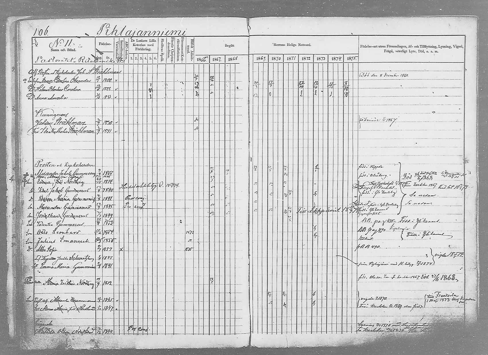 [ ../kirjat/Kirkonkirjat/saaminki/rippikirja_1866-1875_mko37-50/kuvat/128.jpg ]
