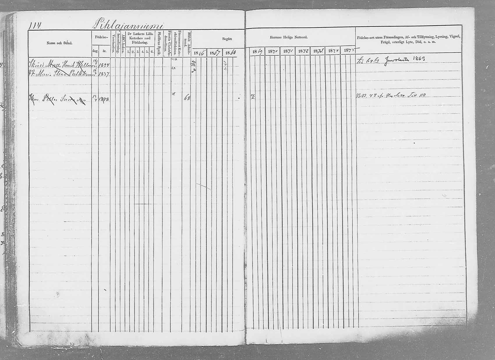 [ ../kirjat/Kirkonkirjat/saaminki/rippikirja_1866-1875_mko37-50/kuvat/136.jpg ]