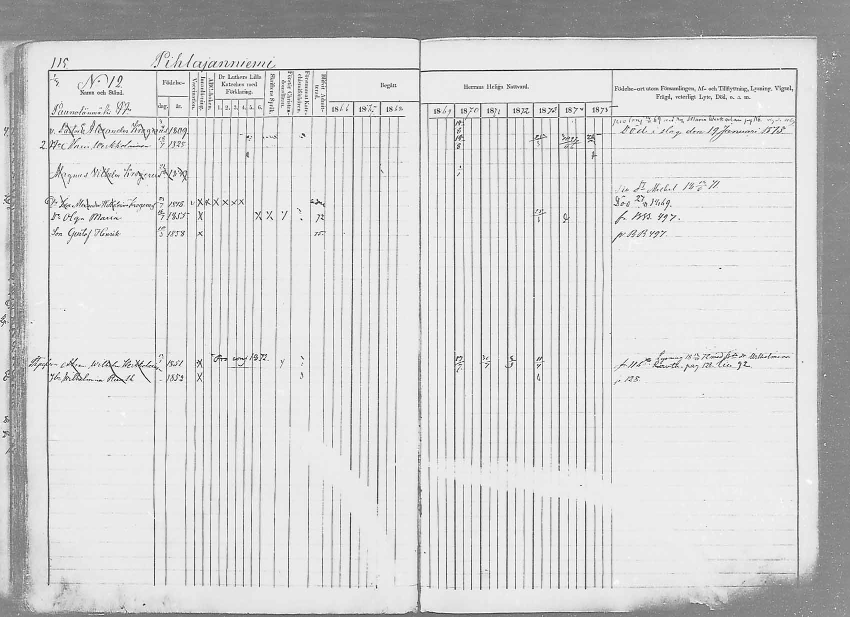 [ ../kirjat/Kirkonkirjat/saaminki/rippikirja_1866-1875_mko37-50/kuvat/137.jpg ]