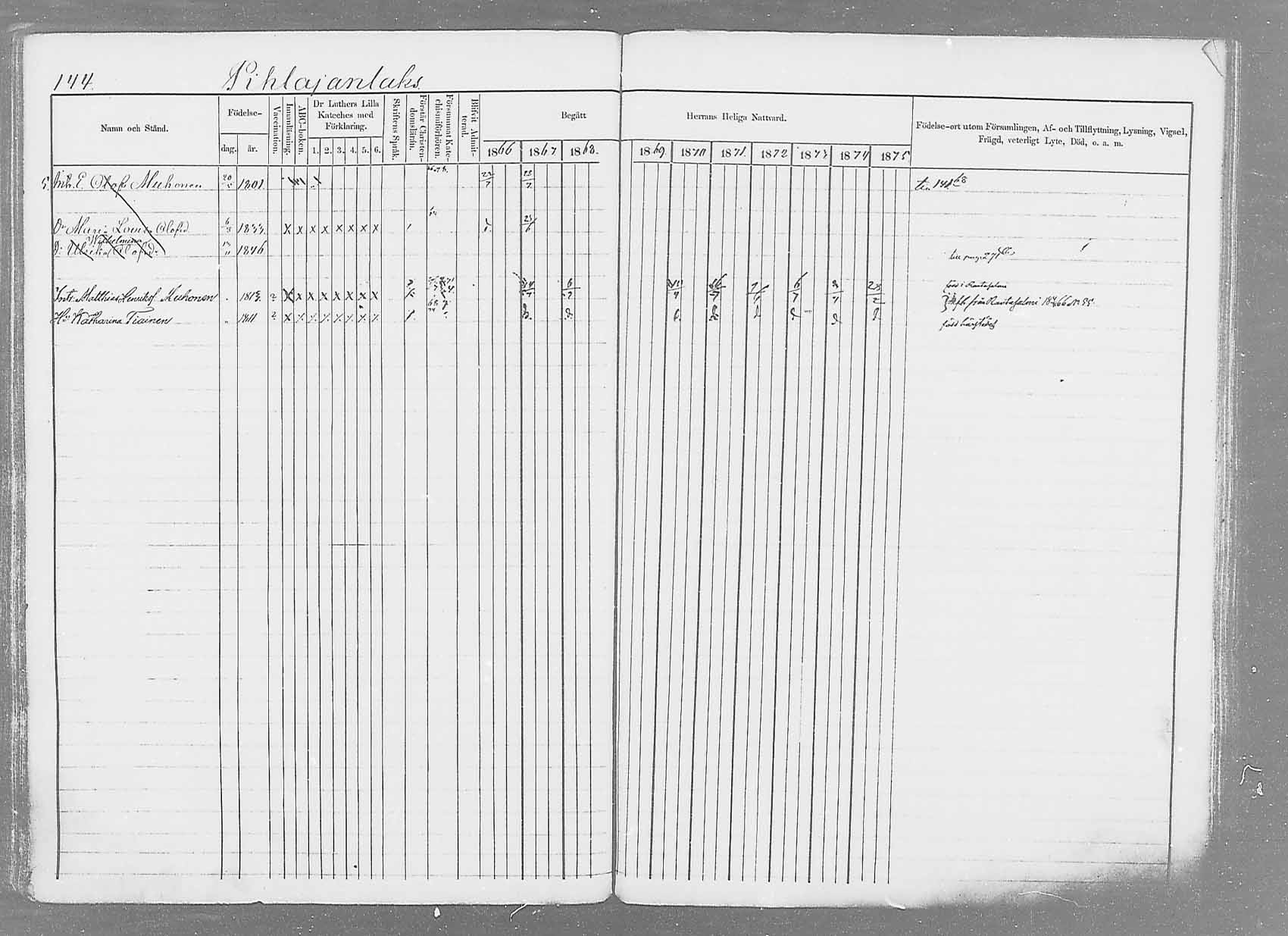 [ ../kirjat/Kirkonkirjat/saaminki/rippikirja_1866-1875_mko37-50/kuvat/167.jpg ]