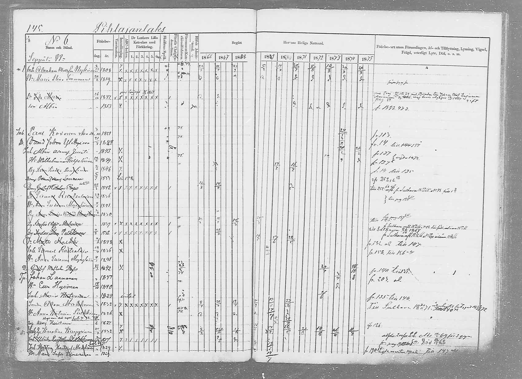 [ ../kirjat/Kirkonkirjat/saaminki/rippikirja_1866-1875_mko37-50/kuvat/168.jpg ]