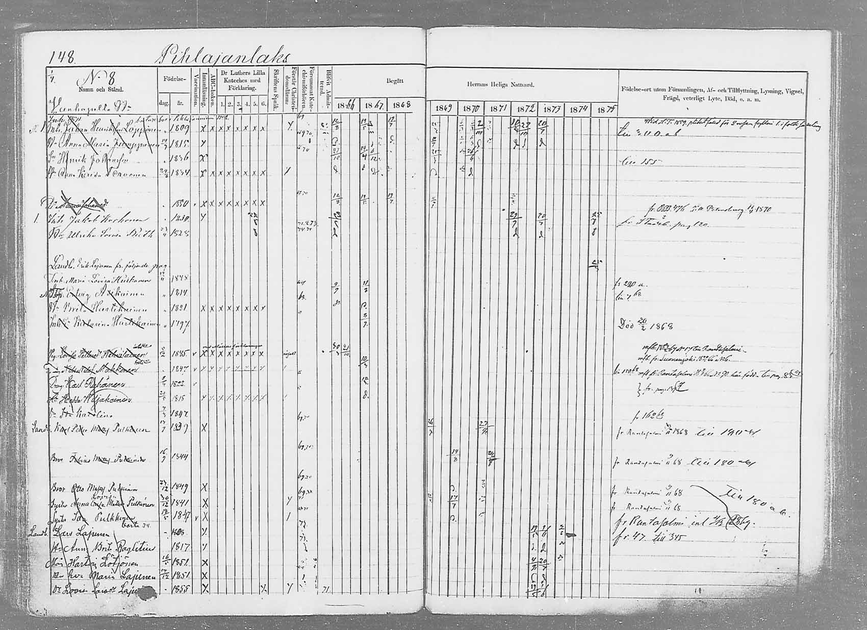 [ ../kirjat/Kirkonkirjat/saaminki/rippikirja_1866-1875_mko37-50/kuvat/171.jpg ]
