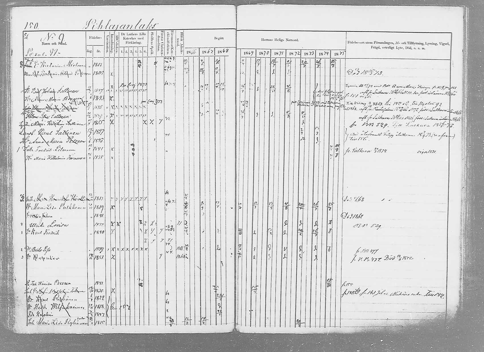 [ ../kirjat/Kirkonkirjat/saaminki/rippikirja_1866-1875_mko37-50/kuvat/173.jpg ]