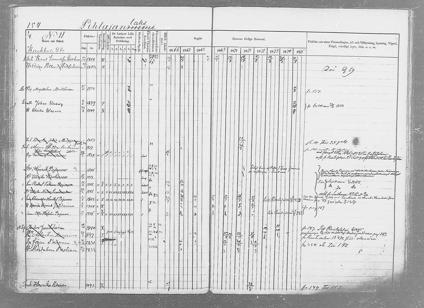 [ ../kirjat/Kirkonkirjat/saaminki/rippikirja_1866-1875_mko37-50/kuvat/177.jpg ]