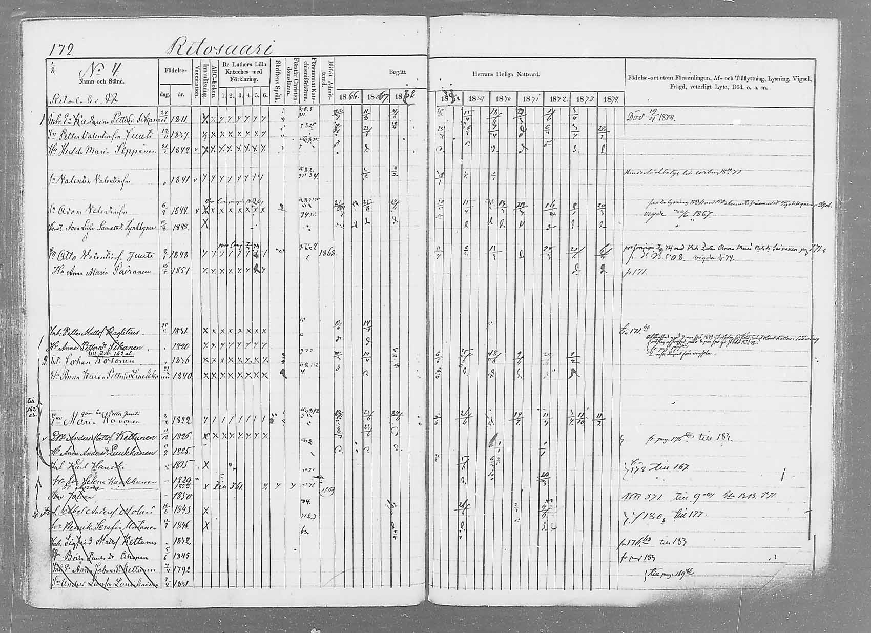 [ ../kirjat/Kirkonkirjat/saaminki/rippikirja_1866-1875_mko37-50/kuvat/195.jpg ]