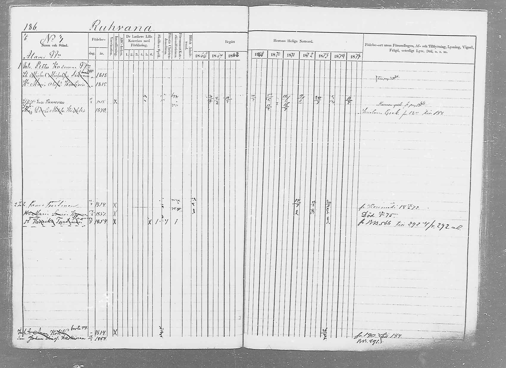 [ ../kirjat/Kirkonkirjat/saaminki/rippikirja_1866-1875_mko37-50/kuvat/209.jpg ]