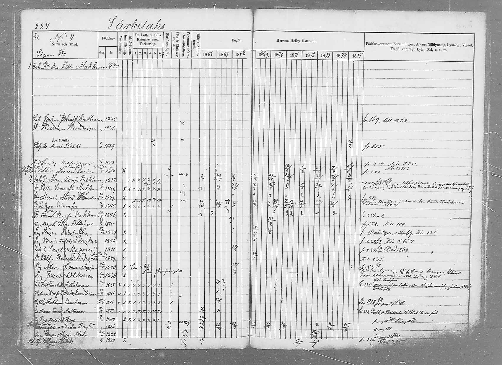 [ ../kirjat/Kirkonkirjat/saaminki/rippikirja_1866-1875_mko37-50/kuvat/247.jpg ]