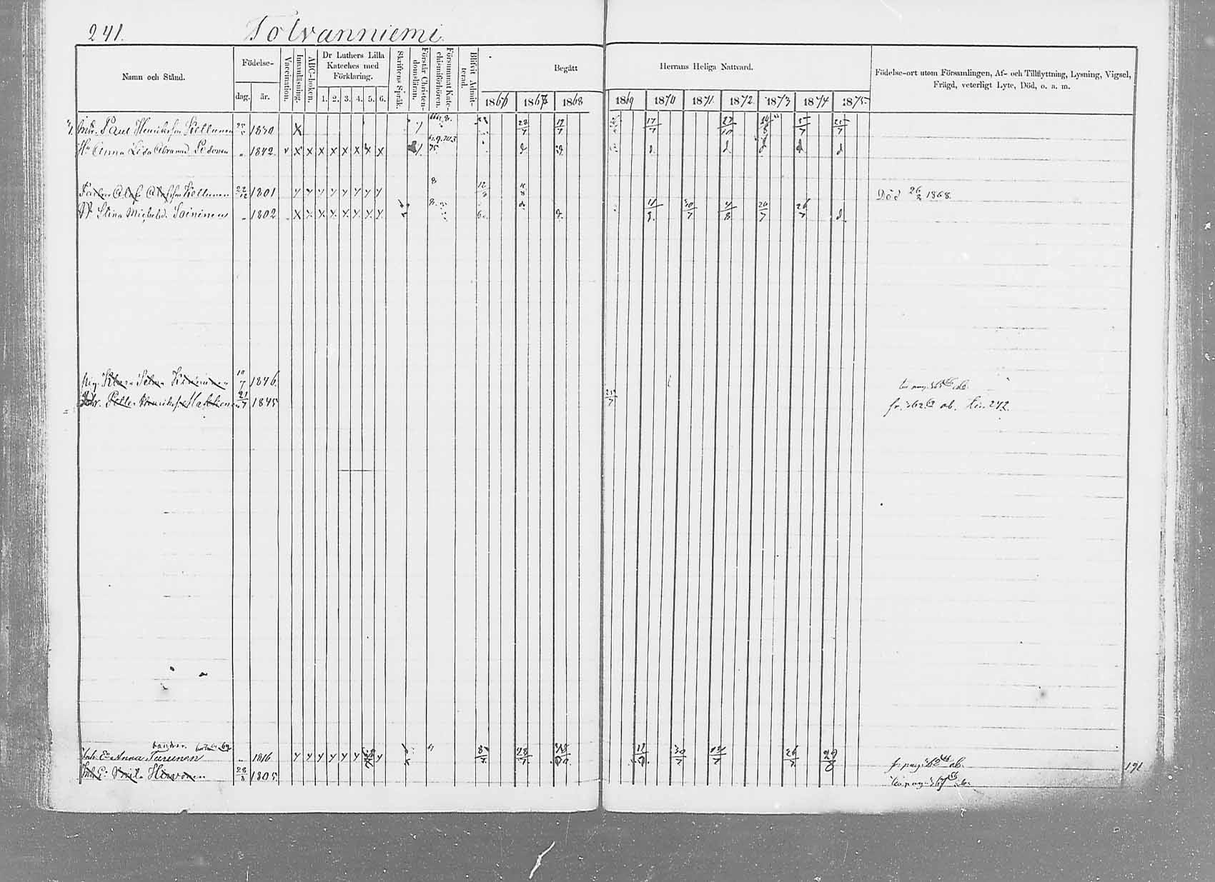[ ../kirjat/Kirkonkirjat/saaminki/rippikirja_1866-1875_mko37-50/kuvat/258.jpg ]