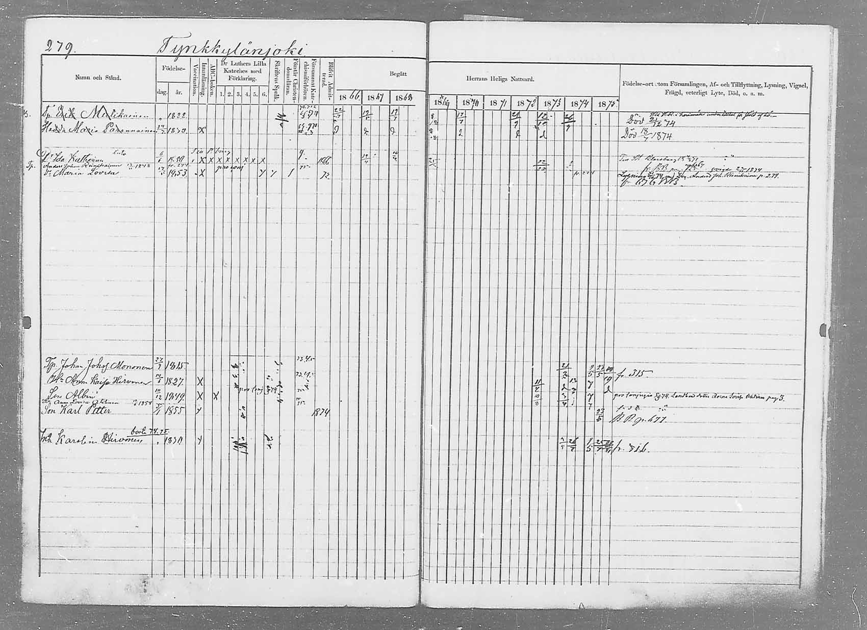 [ ../kirjat/Kirkonkirjat/saaminki/rippikirja_1866-1875_mko37-50/kuvat/295.jpg ]