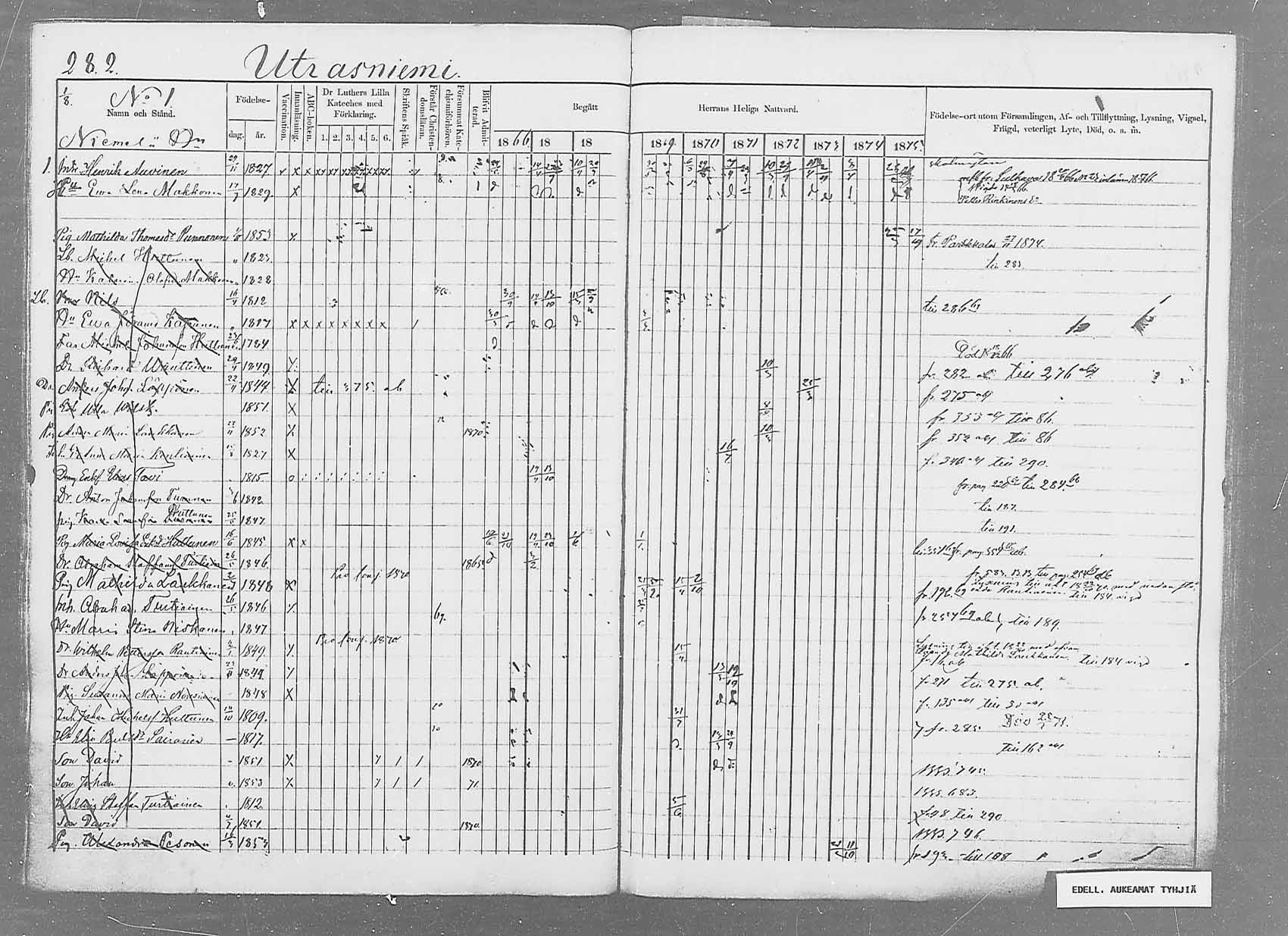 [ ../kirjat/Kirkonkirjat/saaminki/rippikirja_1866-1875_mko37-50/kuvat/296.jpg ]
