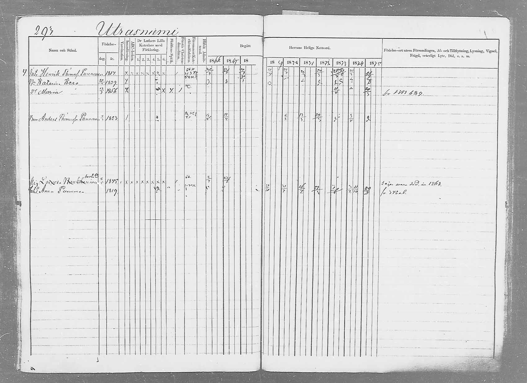[ ../kirjat/Kirkonkirjat/saaminki/rippikirja_1866-1875_mko37-50/kuvat/307.jpg ]