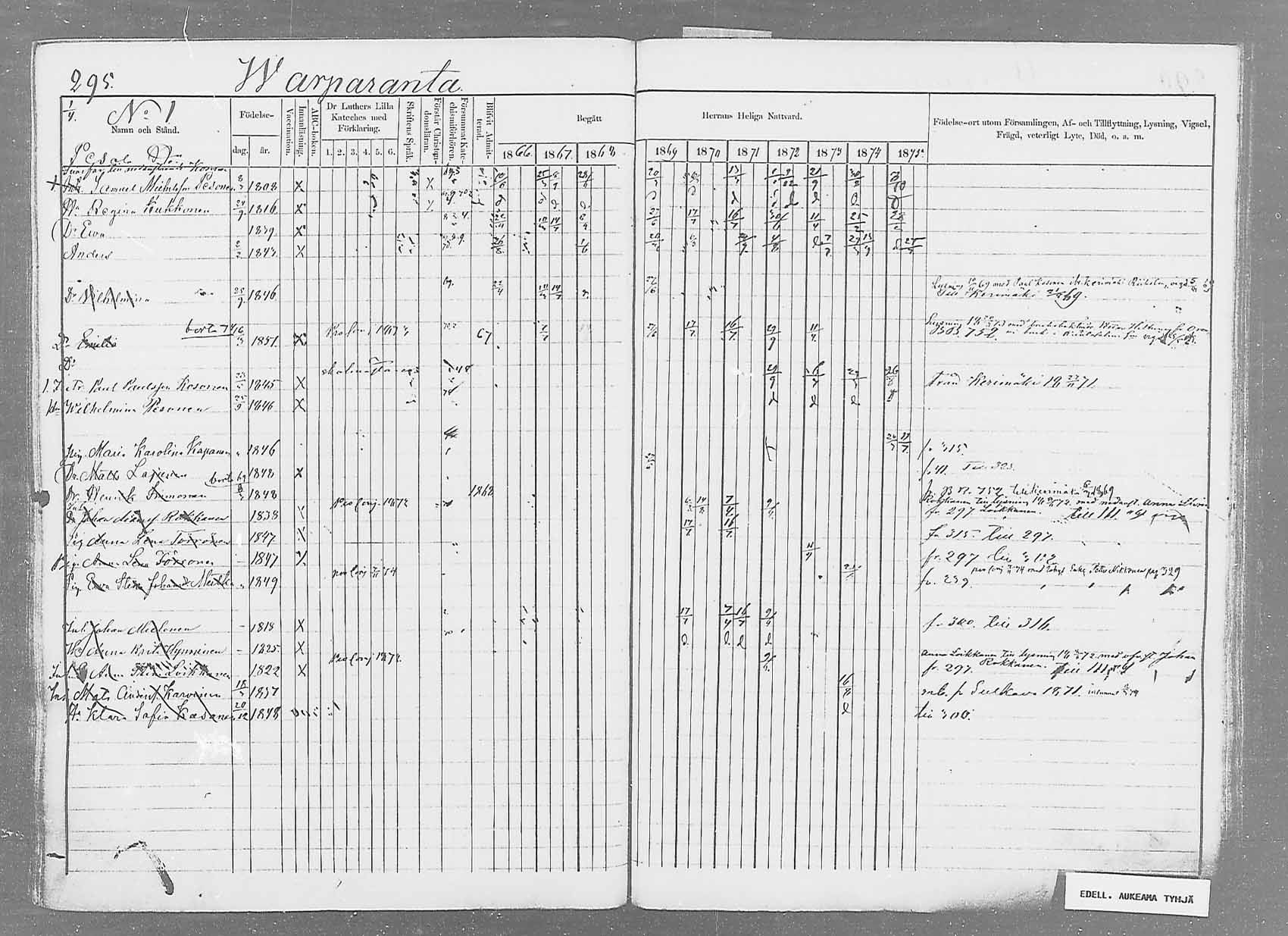 [ ../kirjat/Kirkonkirjat/saaminki/rippikirja_1866-1875_mko37-50/kuvat/308.jpg ]