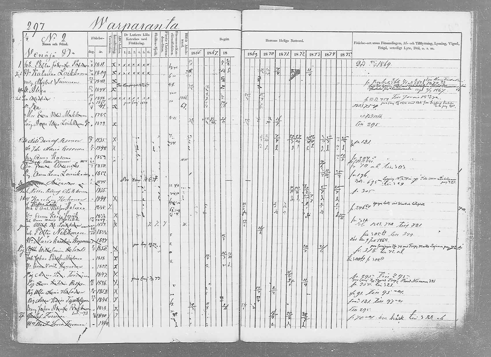 [ ../kirjat/Kirkonkirjat/saaminki/rippikirja_1866-1875_mko37-50/kuvat/310.jpg ]