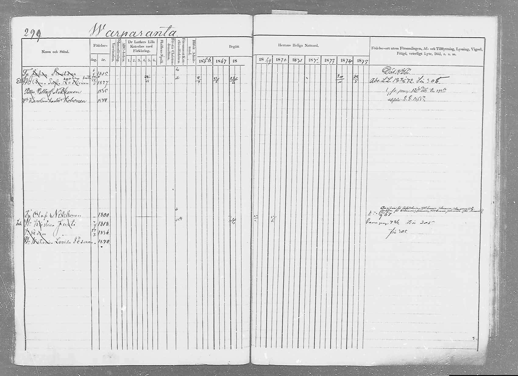 [ ../kirjat/Kirkonkirjat/saaminki/rippikirja_1866-1875_mko37-50/kuvat/312.jpg ]