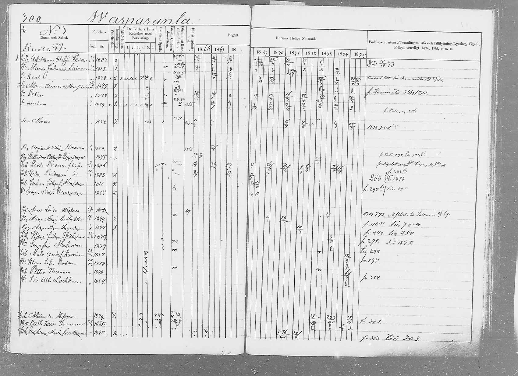 [ ../kirjat/Kirkonkirjat/saaminki/rippikirja_1866-1875_mko37-50/kuvat/313.jpg ]