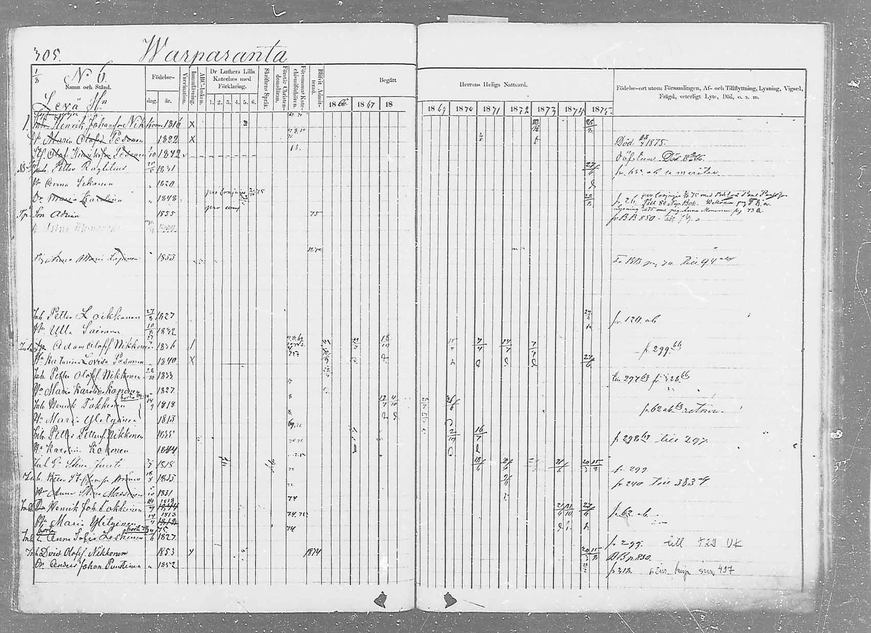 [ ../kirjat/Kirkonkirjat/saaminki/rippikirja_1866-1875_mko37-50/kuvat/318.jpg ]