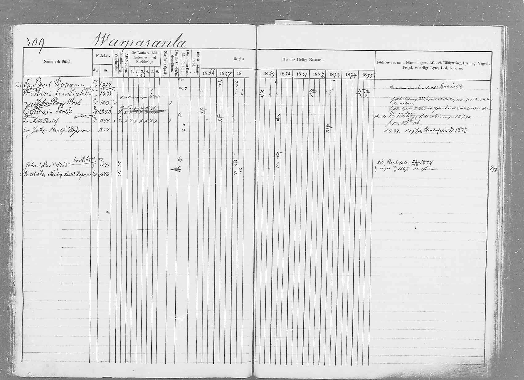 [ ../kirjat/Kirkonkirjat/saaminki/rippikirja_1866-1875_mko37-50/kuvat/322.jpg ]