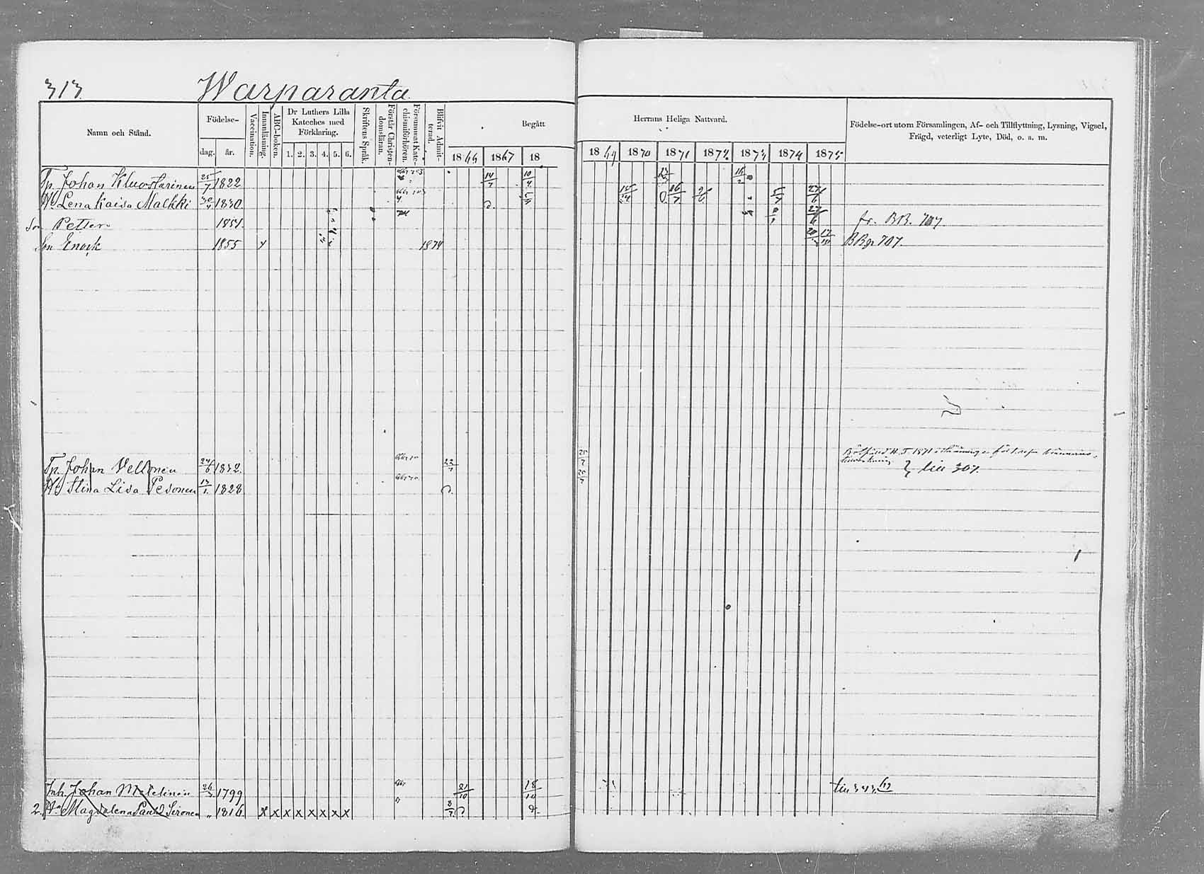 [ ../kirjat/Kirkonkirjat/saaminki/rippikirja_1866-1875_mko37-50/kuvat/326.jpg ]