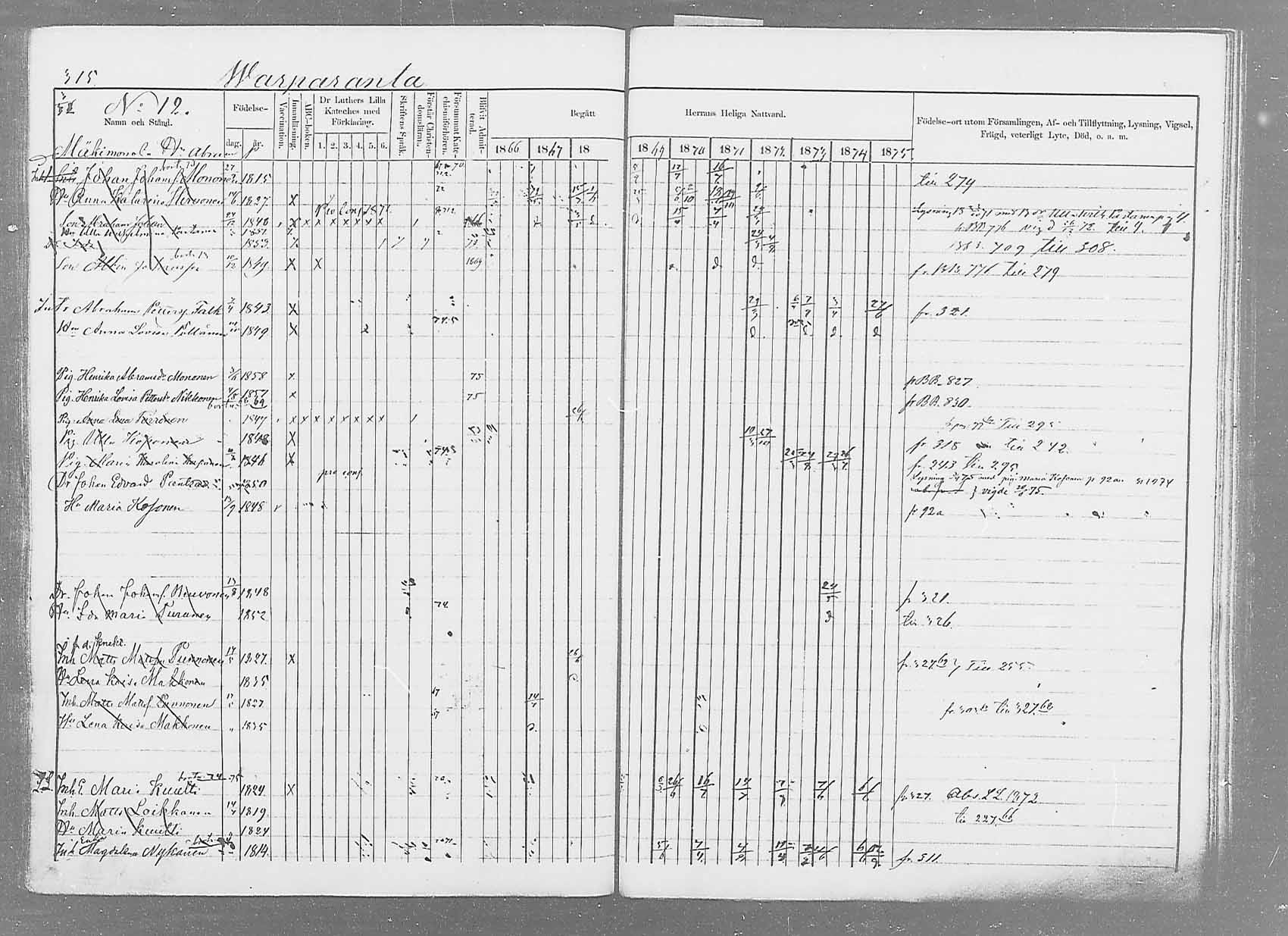 [ ../kirjat/Kirkonkirjat/saaminki/rippikirja_1866-1875_mko37-50/kuvat/328.jpg ]