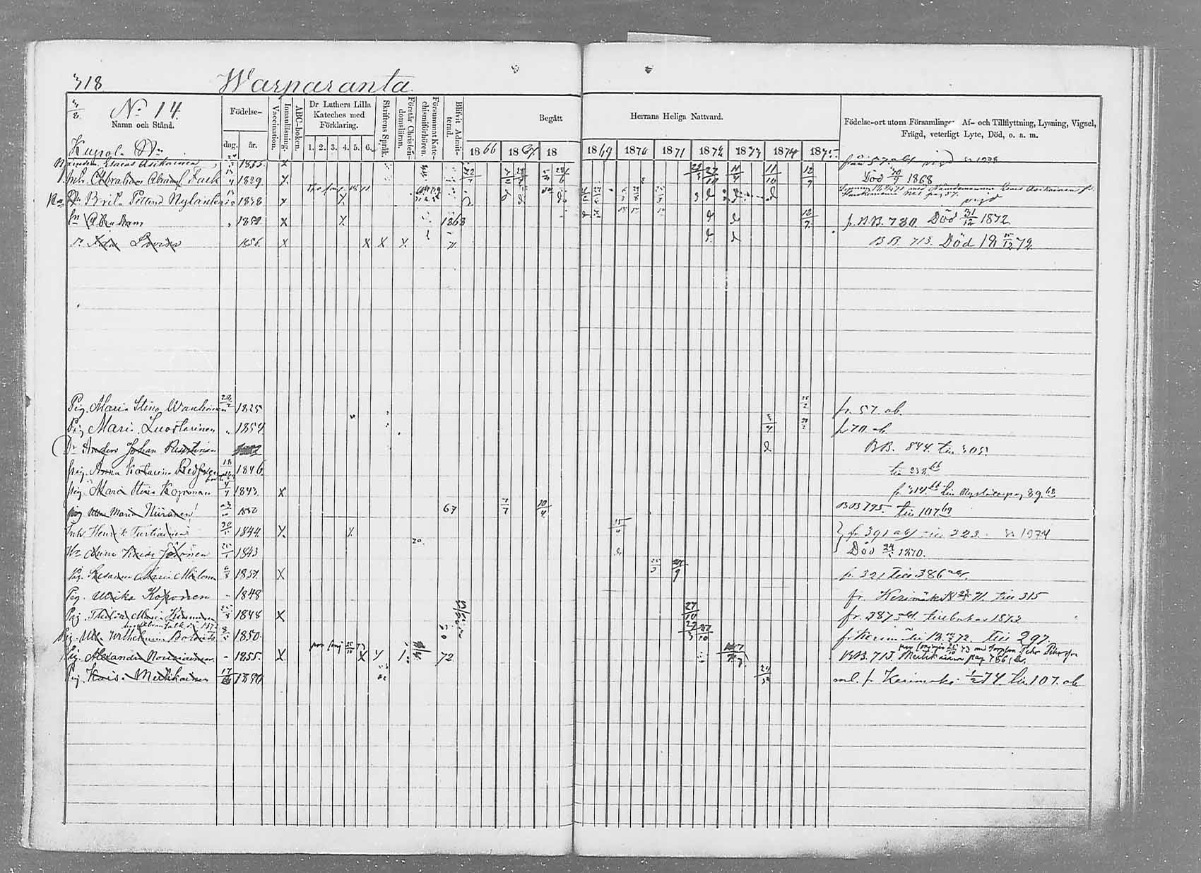 [ ../kirjat/Kirkonkirjat/saaminki/rippikirja_1866-1875_mko37-50/kuvat/331.jpg ]
