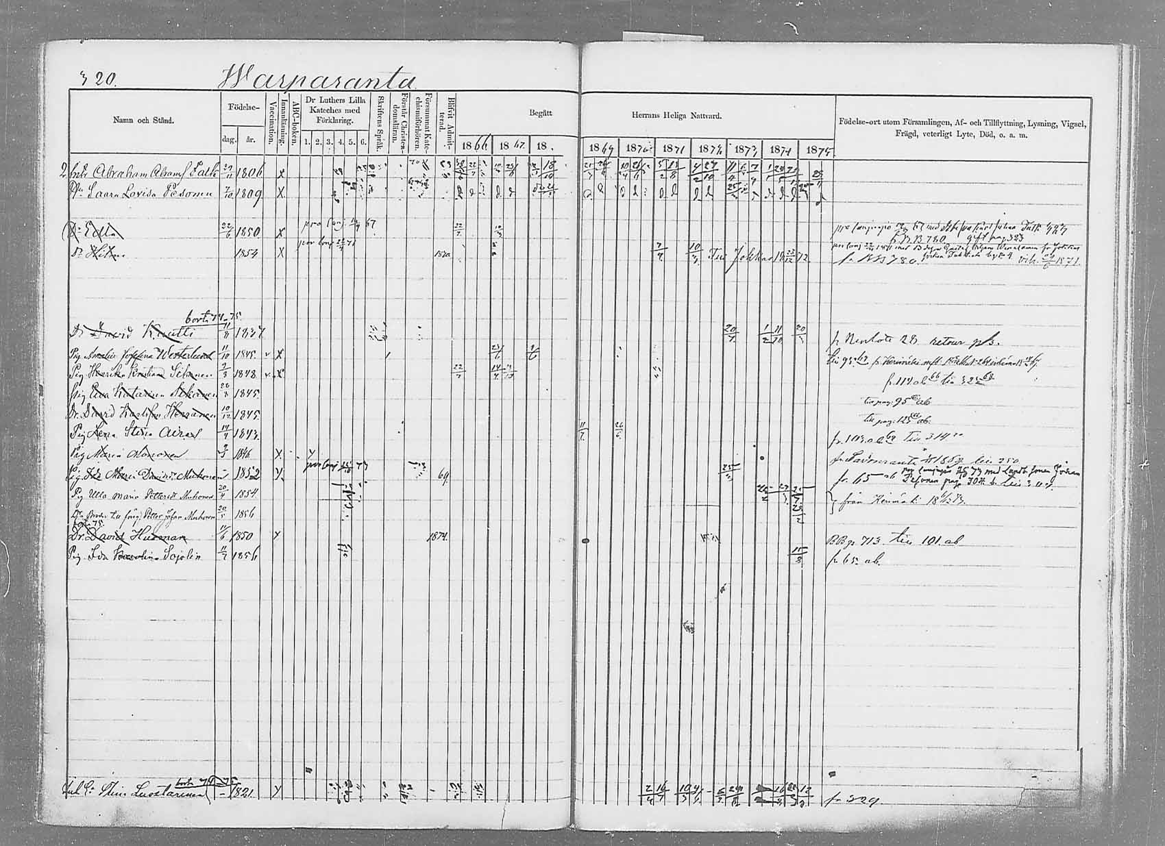 [ ../kirjat/Kirkonkirjat/saaminki/rippikirja_1866-1875_mko37-50/kuvat/333.jpg ]