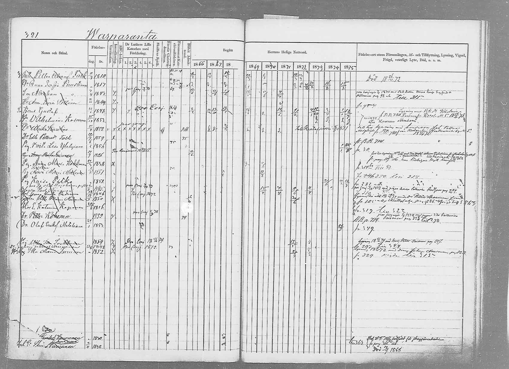 [ ../kirjat/Kirkonkirjat/saaminki/rippikirja_1866-1875_mko37-50/kuvat/334.jpg ]