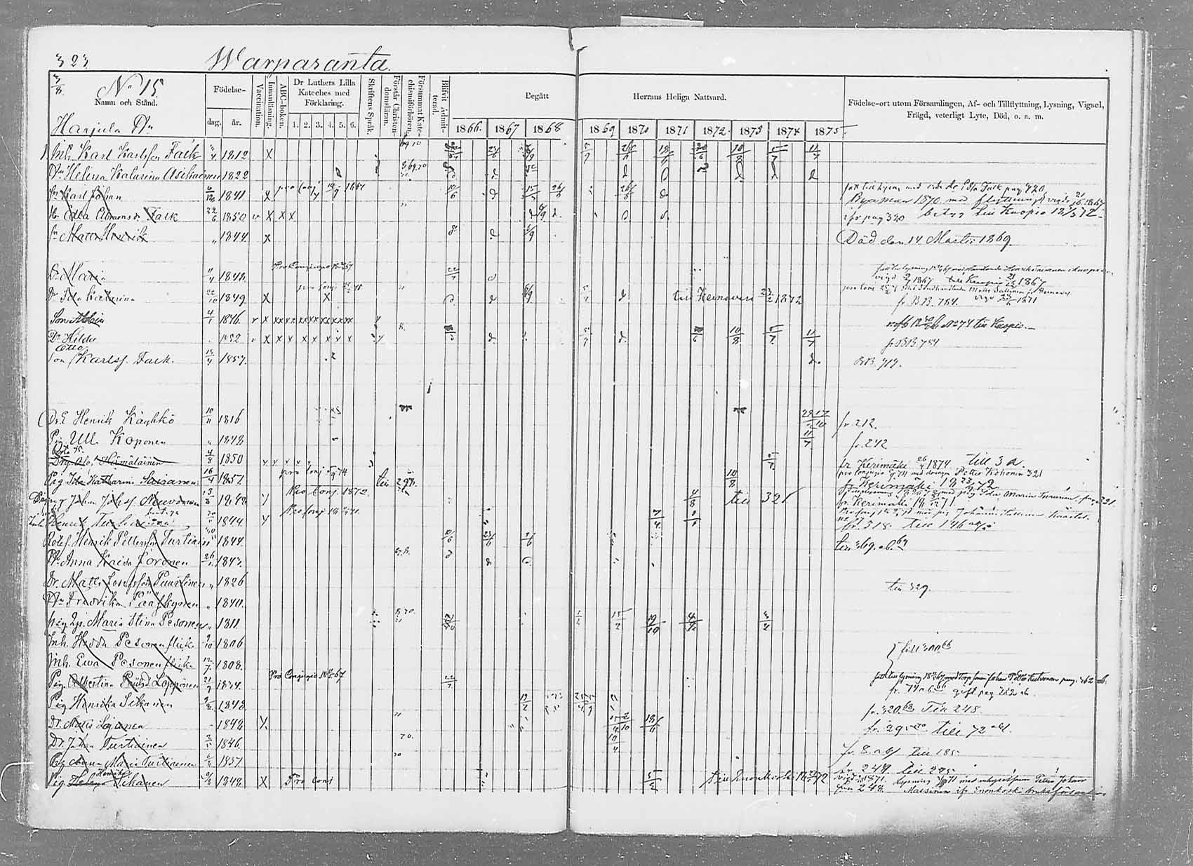 [ ../kirjat/Kirkonkirjat/saaminki/rippikirja_1866-1875_mko37-50/kuvat/336.jpg ]