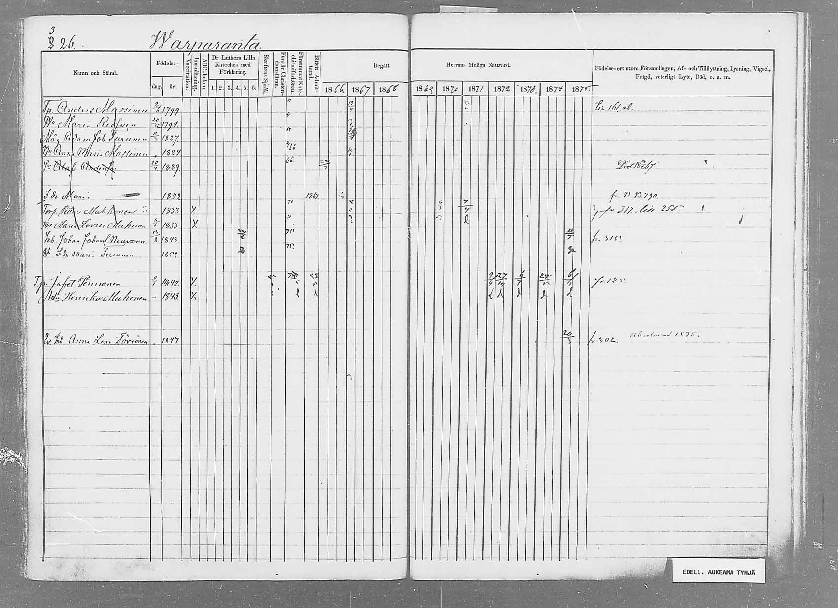 [ ../kirjat/Kirkonkirjat/saaminki/rippikirja_1866-1875_mko37-50/kuvat/338.jpg ]