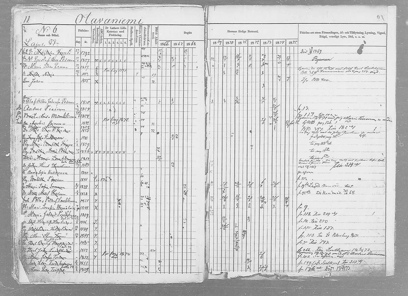[ ../kirjat/Kirkonkirjat/saaminki/rippikirja_1866-1875_mko37-50/kuvat/34.jpg ]