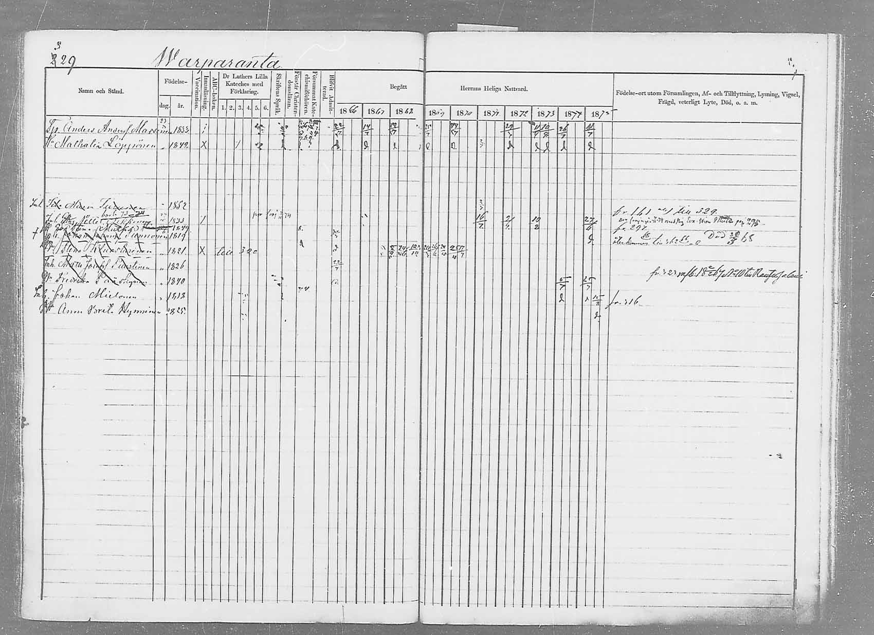 [ ../kirjat/Kirkonkirjat/saaminki/rippikirja_1866-1875_mko37-50/kuvat/341.jpg ]