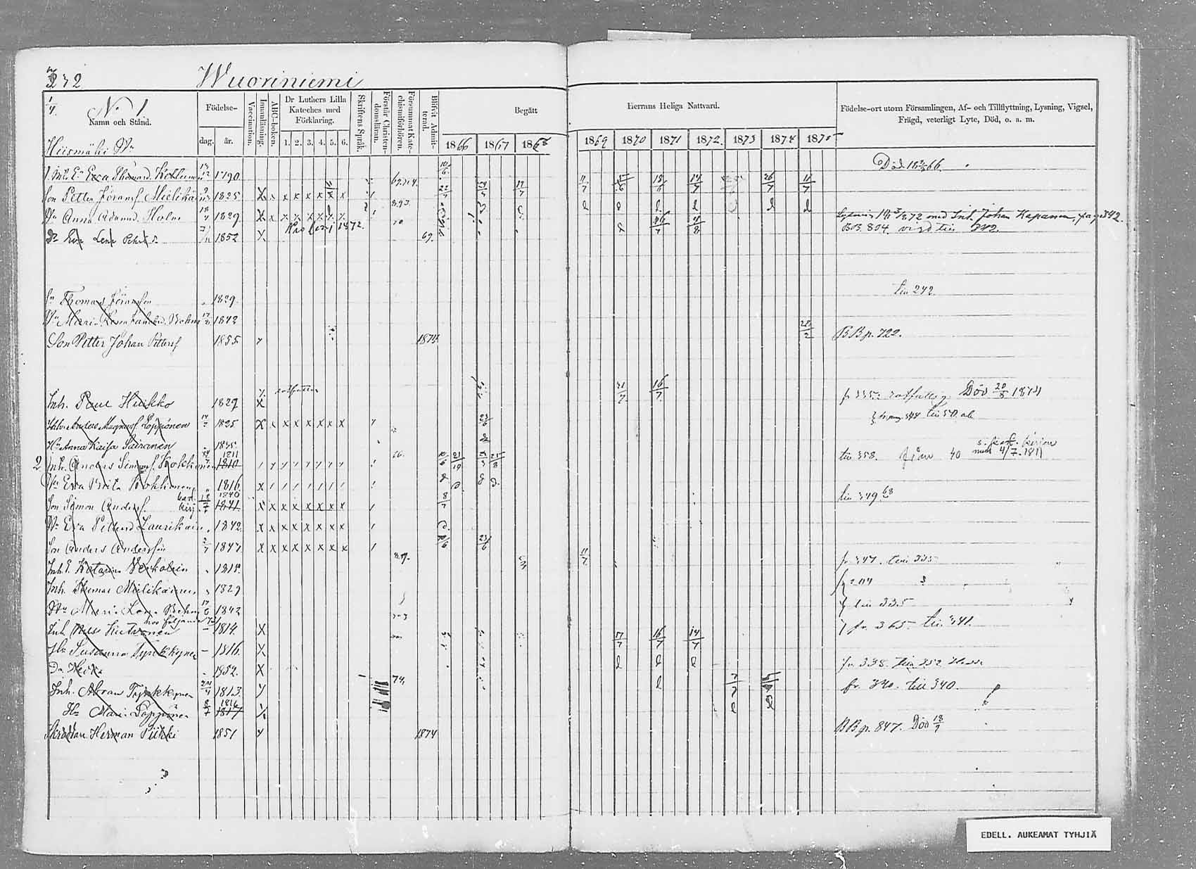 [ ../kirjat/Kirkonkirjat/saaminki/rippikirja_1866-1875_mko37-50/kuvat/342.jpg ]