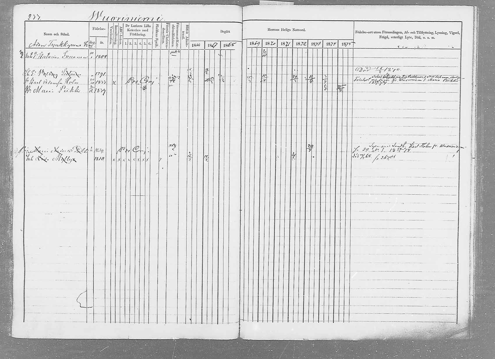 [ ../kirjat/Kirkonkirjat/saaminki/rippikirja_1866-1875_mko37-50/kuvat/343.jpg ]