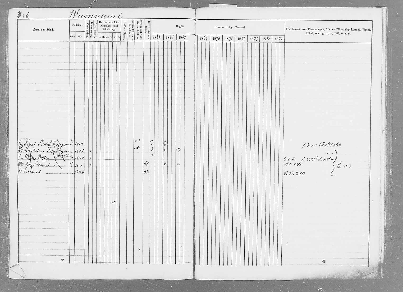 [ ../kirjat/Kirkonkirjat/saaminki/rippikirja_1866-1875_mko37-50/kuvat/346.jpg ]