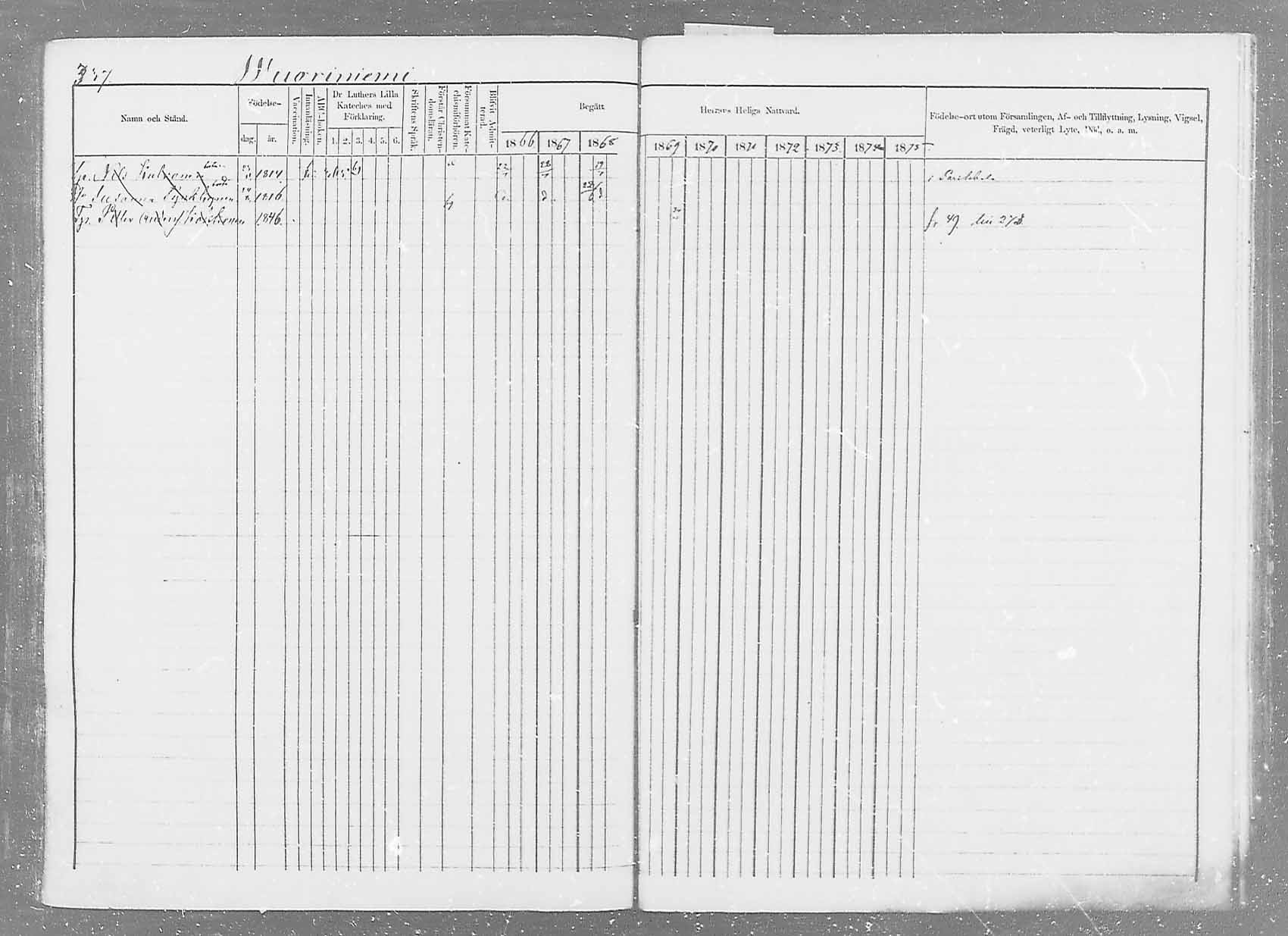 [ ../kirjat/Kirkonkirjat/saaminki/rippikirja_1866-1875_mko37-50/kuvat/348.jpg ]