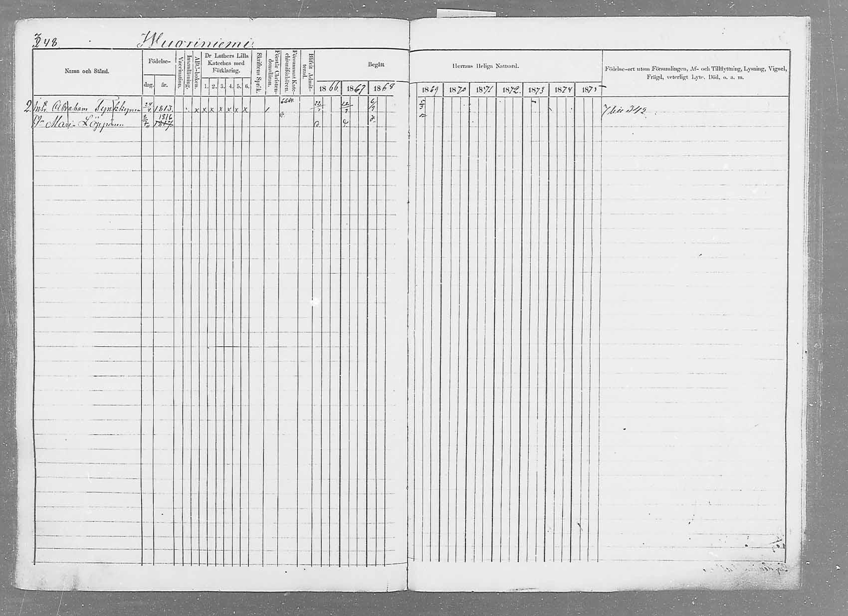 [ ../kirjat/Kirkonkirjat/saaminki/rippikirja_1866-1875_mko37-50/kuvat/358.jpg ]