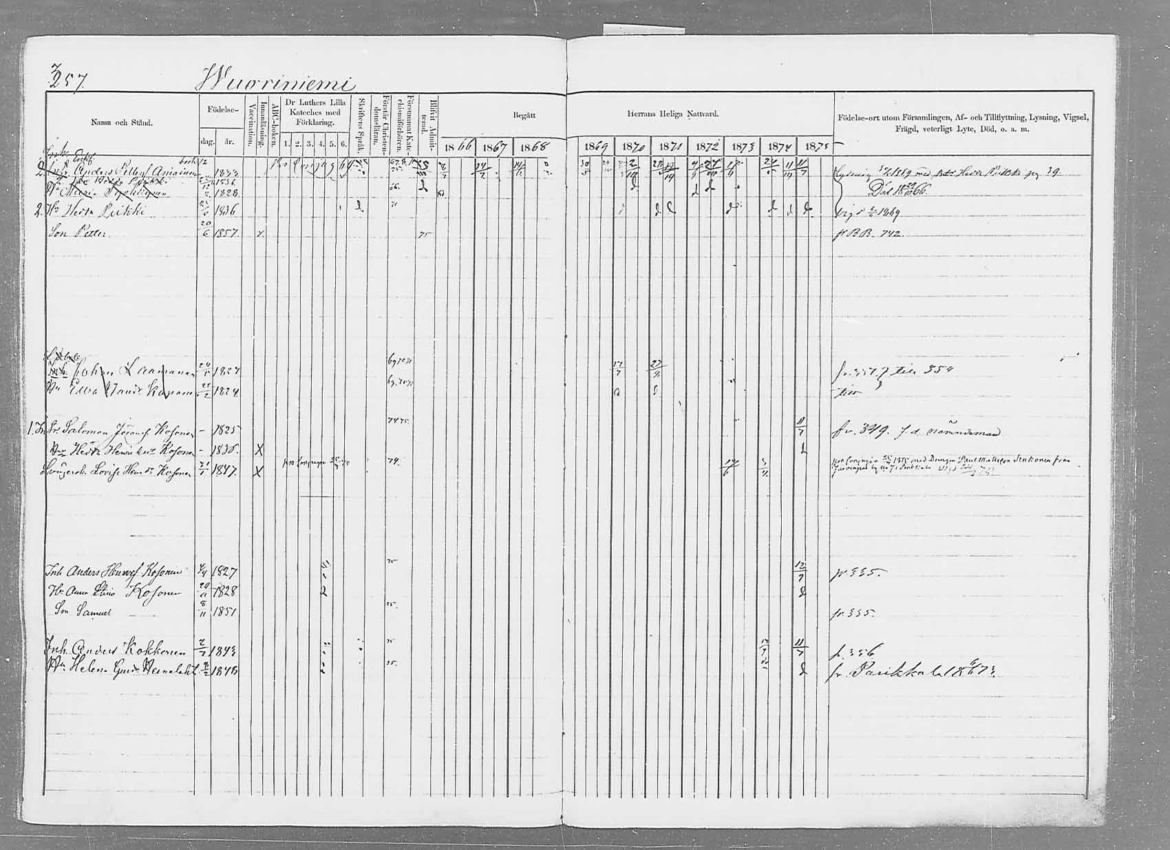 [ ../kirjat/Kirkonkirjat/saaminki/rippikirja_1866-1875_mko37-50/kuvat/365.jpg ]